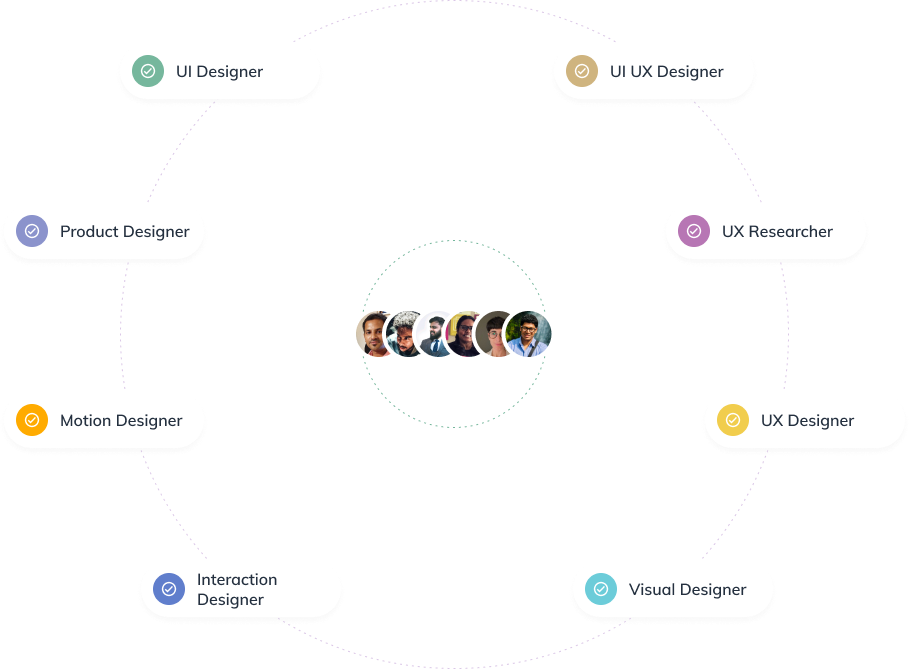 designshift Design Roles